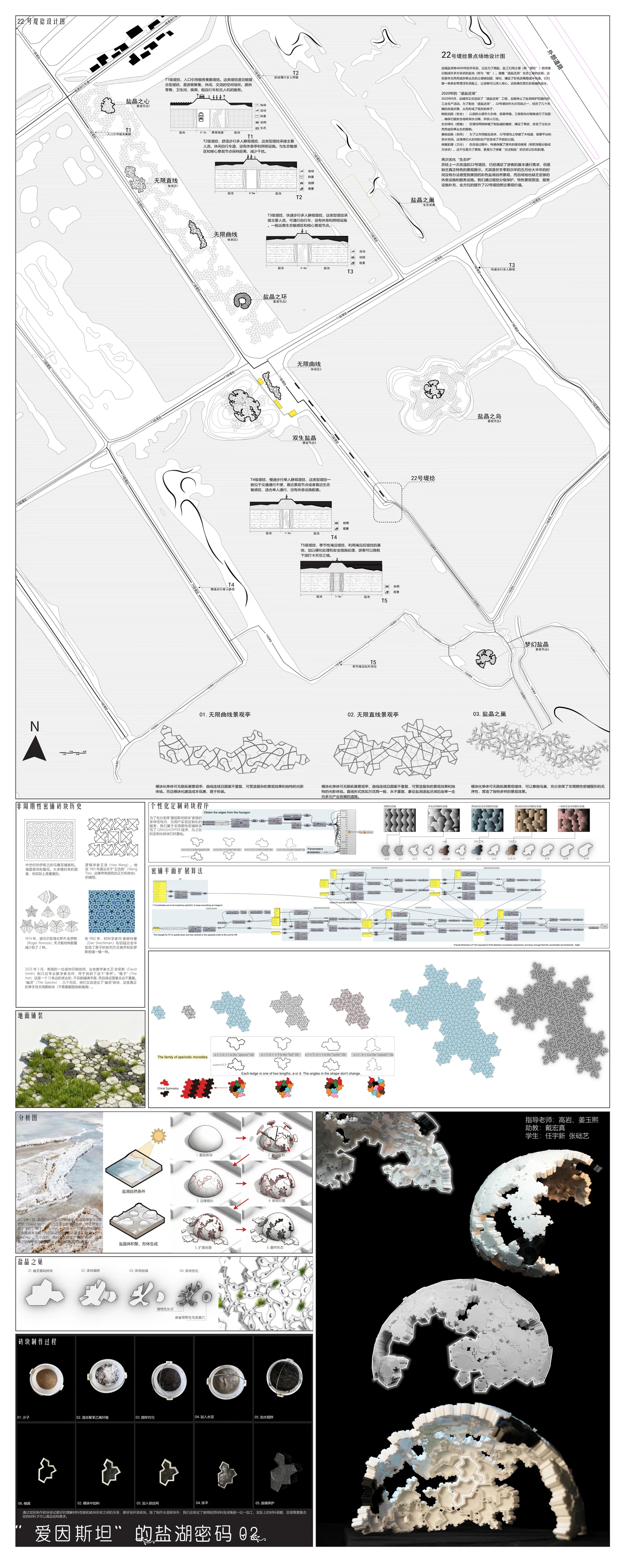 AMAS research document 2