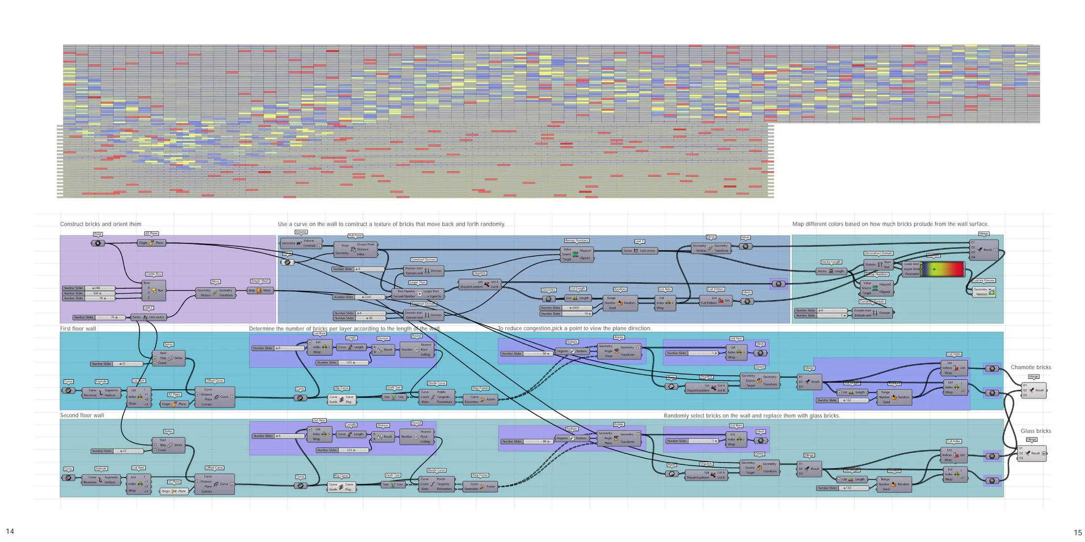 Architecture portfolio spread 08: Parametric brick-envelope definition