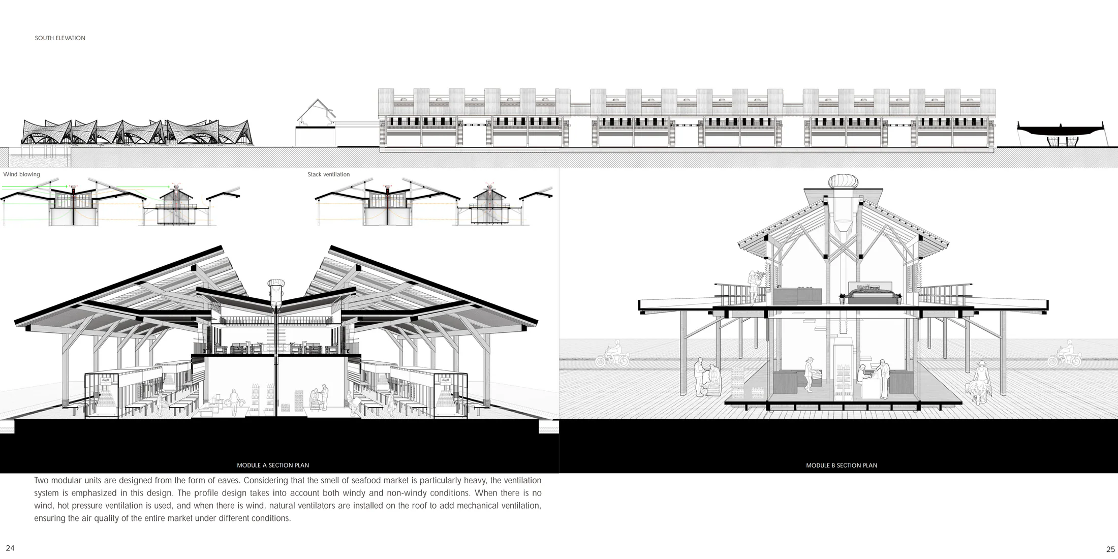 Architecture portfolio spread 13: Ventilation and market sections