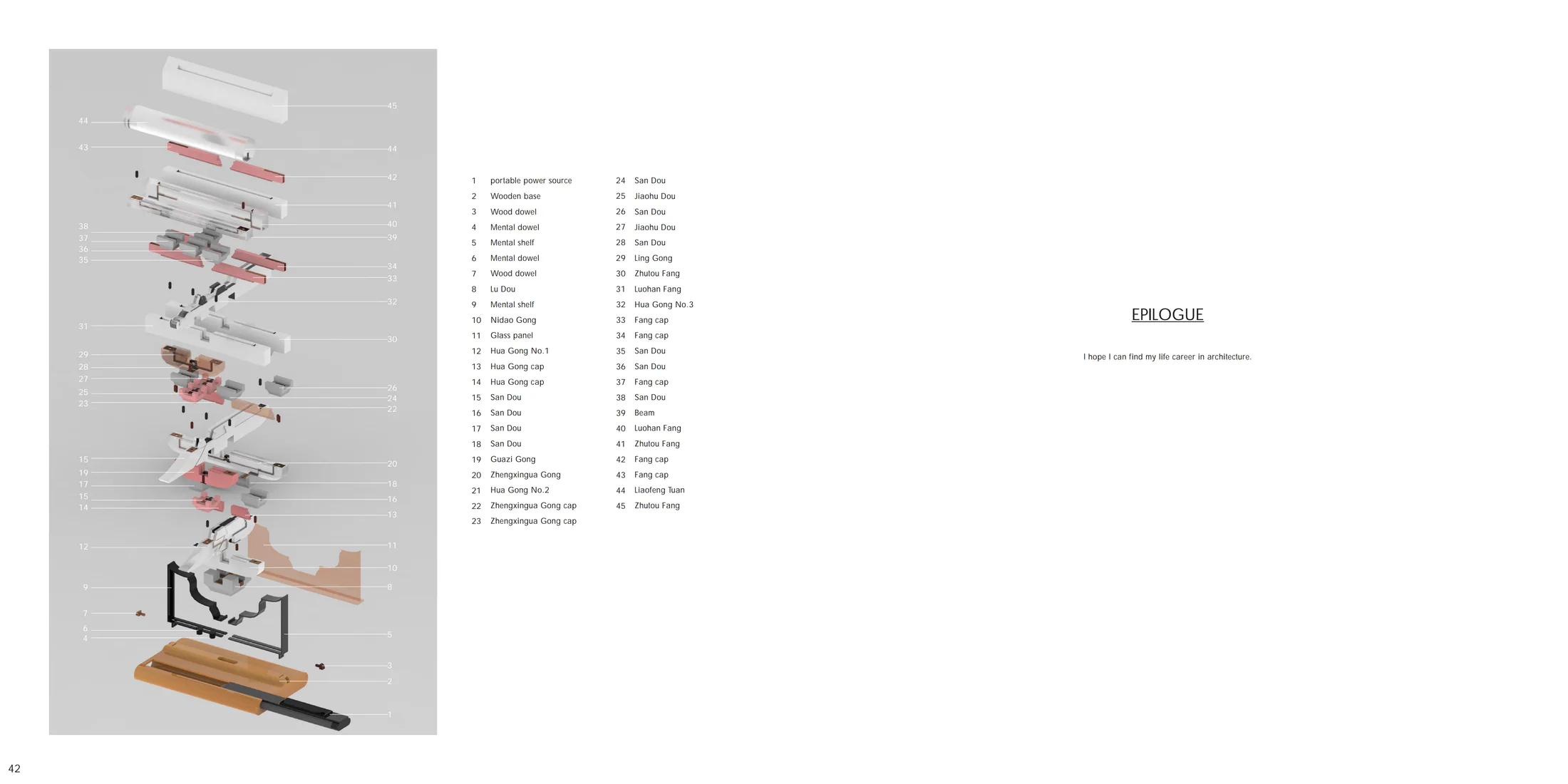Architecture portfolio spread 22: Exploded object and complete component register