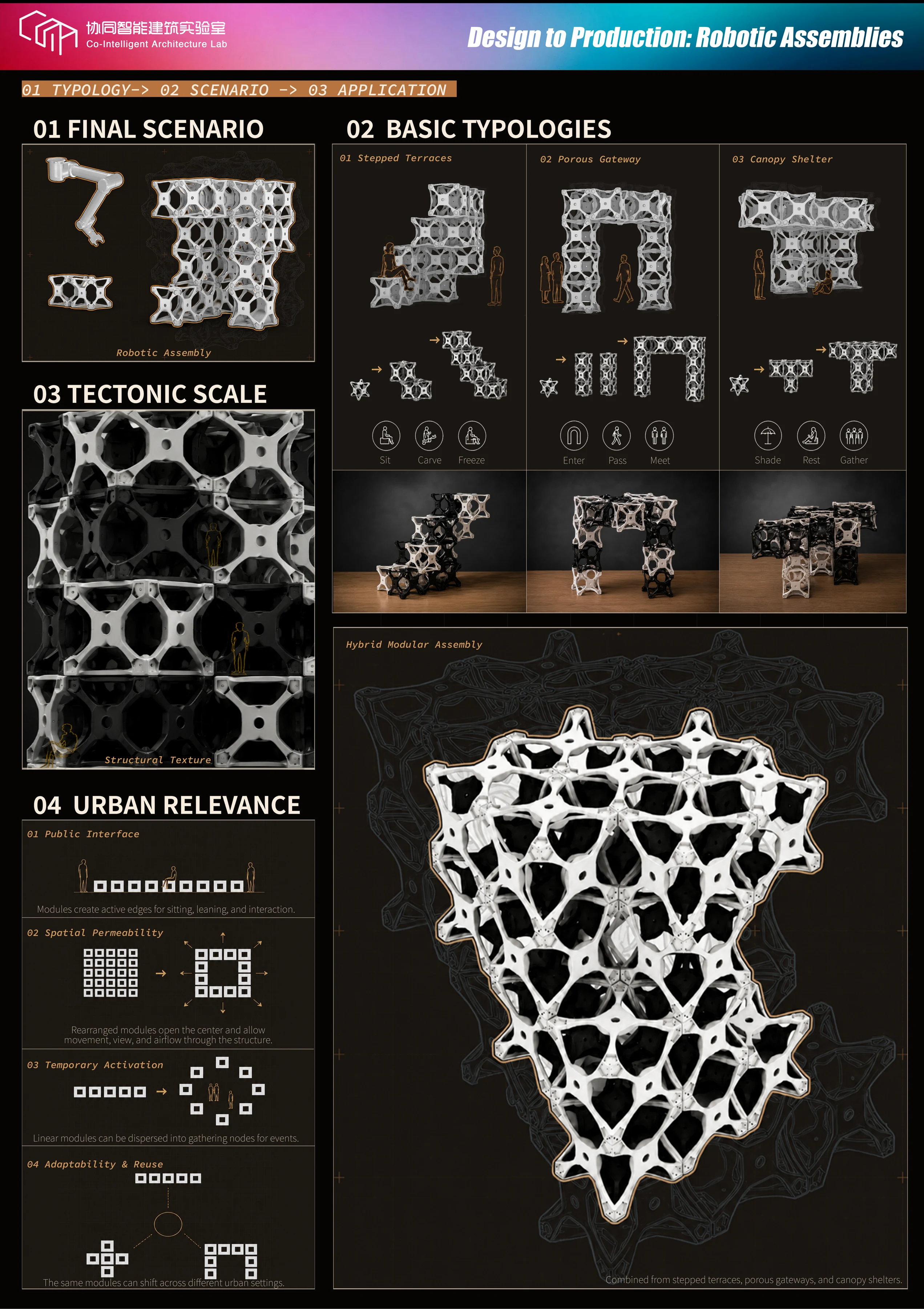 Mechanical Lattice typologies board