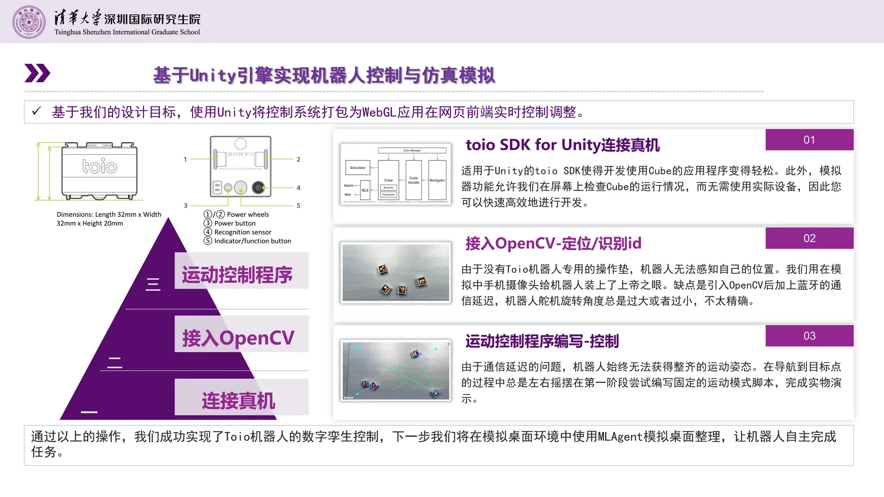 TOIO simulation and control pipeline
